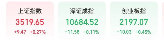 利鸿网 今天，人形机器人板块反弹，多股大涨